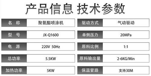 JX-Q1600聚氨酯喷涂机参数