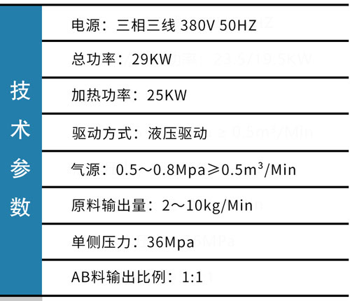 JX-H-T50液压聚脲喷涂机参数