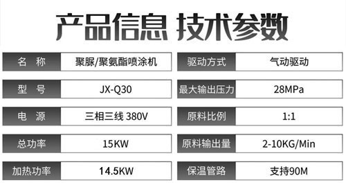 JX-Q30气动聚脲喷涂机参数.jpg